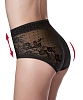 Утягивающие трусы Janira Secrets figure 31542- черные